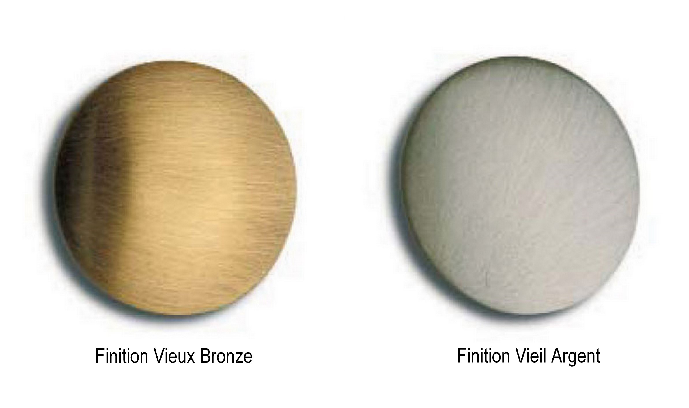 Robinet cuisine retro vieux bronze – lombards