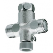 Douchette grohe eurodisc lave bassin