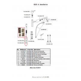 Cartouche céramique pour Mitigeur GAIA