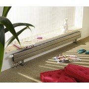 FASSANE PACK PLINTHE DOUBLE - Chauffage Central - ACOVA