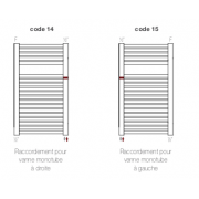 détails Raccordements Hydrauliques IRSAP