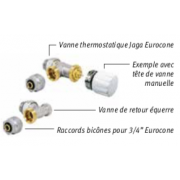 détails Kit 272 Mini canal hybrid 14 et 19
