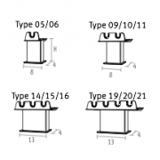 détails Pied de radiateur JAGA MINI