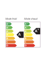 Climatiseur Tempero - AXELAIR - classe_energetique_temperoo_axelair