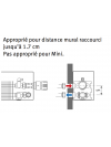 Kit 25 raccords vers le mur - kit_25_raccordement_vers_le_mur_jaga_bitube