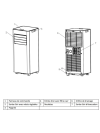 Climatiseur mobile CryoBreeze - AXELAIR 2,64 kW - notice_cryobreeze_axelair