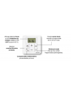 ALTIMA SPA INOX - Electrique - ACOVA - r_gulation_acova_radio_1