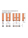 RADIATEUR CANNUCCIA PAILLE CHAUFFAGE CENTRAL - raccordement_radiateur_eau_chaude_design_cannuccia_paille_brem