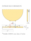 RADIATEUR CAMEO VERTICAL EAU CHAUDE BREM - raccordements_radiateur_cameo_eau_chaude_brem