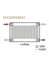 COMPACT 4 - Radiateur - BRUGMAN - radiateur_raccordement_4_orifices_brugman_1_1_2_2_1_1