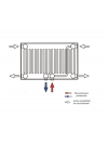 CENTRIC LINE Hauteur 500 mm - radiateur_raccordement_6_orifices_centric_2_1_1_1