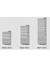 REGATE TWIST + AIR - Chauffage central + Soufflant - ACOVA - regate_twist_air_acova_seche_serviette_droite