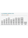 KARENA SPA - Mixte - ACOVA - taille_seche_serviette_karena_spa_mixte_acova_11