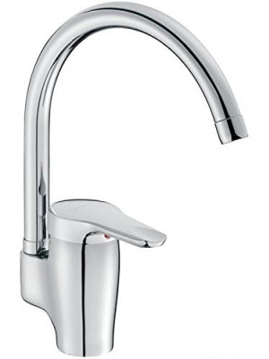 Pièces détachées CANDIDE - JACOB DELAFON