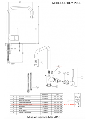 Piéces détachées KEY PLUS 