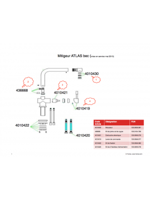 Cartouche Ceramique mitigeur ATLAS 090242 - FRANKE
