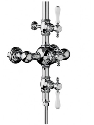 Mitigeur Thermostatique Douche Mural - JULIA VICTORIA - HORUS