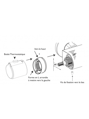 Bague de blocage de température - ONDYNA 