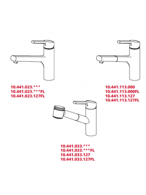 Piéces détachées LUNA - KWC