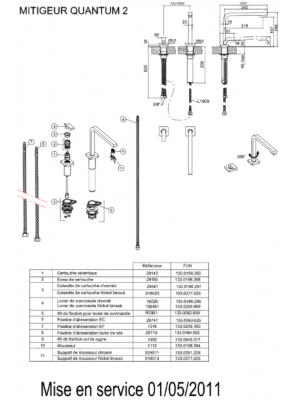Piéces détachées QUANTUM 3 - FRANKE
