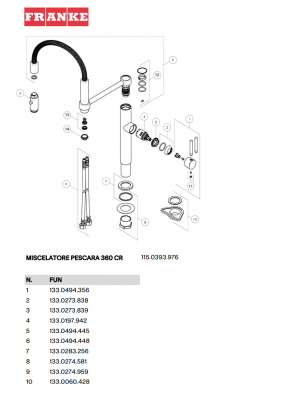 Pièces détachées PESCARA 360° - FRANKE