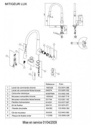 Pièces détachées pour LUX - FRANKE