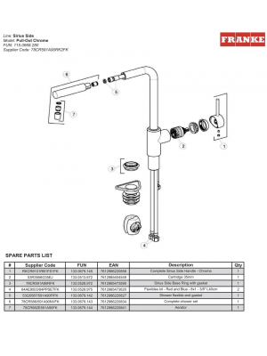 Piéces détachées ROTONDO - FRANKE