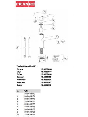 Pièces détachées pour ORBIT BEC - FRANKE