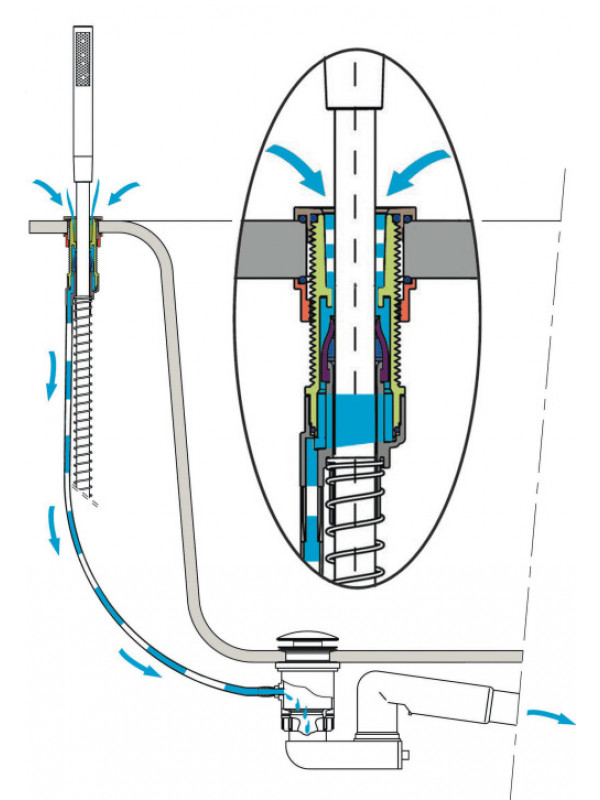 PACK ENCASTRE CONFORT BAIN / DOUCHE THERMOSTATIQUE 2 SORTIES - ac66951_1