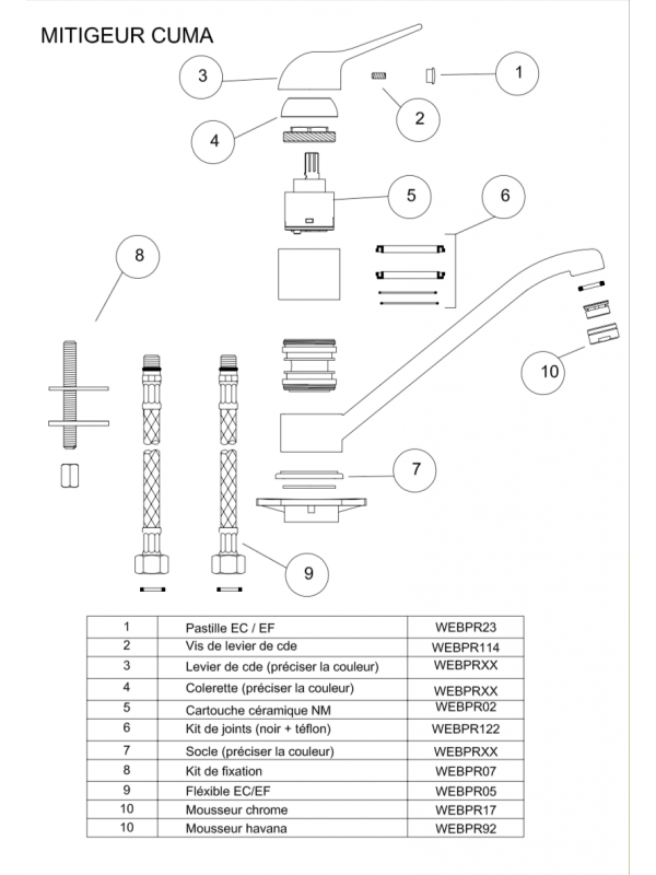 Piéces détachées CUMA bec orientable - capture_d_cran_2018-12-12_09.14.43