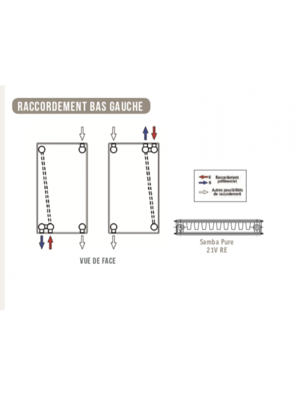 SAMBA HB PURE - Face Plane - Hauteur 2000 - CHAPPEE - capture_d_cran_2019-06-19_12.32.30