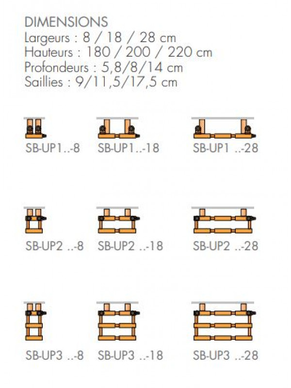 SBARRA UP - BREM - dimensions_radiateur_sbarra_up