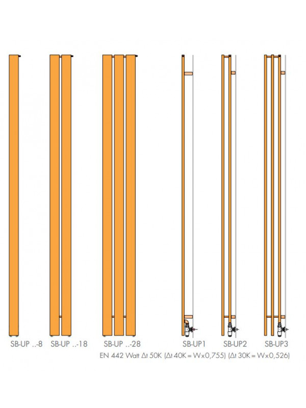 SBARRA UP - BREM - dimensions_radiateur_sbarra_up_2