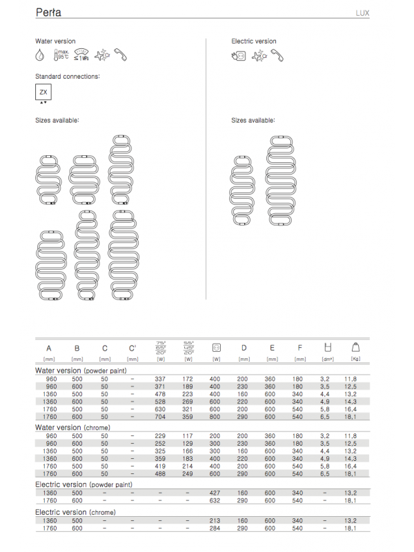 PERLA - TERMA - fiche_technique_radiateur_seche-serviettes_chrome_perla_chauffage_central_terma_1_1