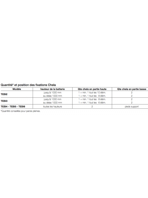 Fixations CHELA CHROME pour Radiateur TESI - fixation_chela_2_2_1