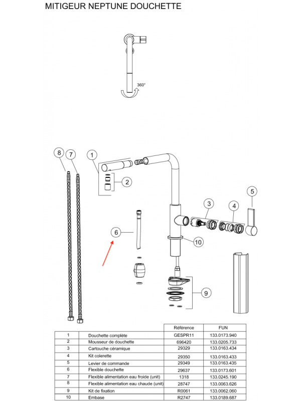 Flexible douchette pour robinetterie NEPTUNE - franke_mitigeur_neptune_schema