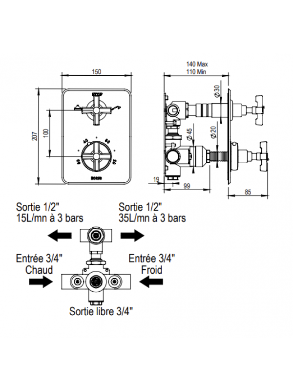 Habillage pour mitigeur thermostatique à encastrer (pour corps 93-593) - ZEPHYR - HORUS - habillage_pour_mitigeur_thermo_horus_zephyr_93.593_dimension_et_schema