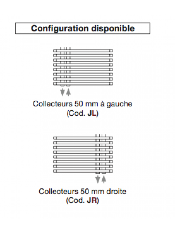 JAZZ - IRSAP - jazz_irsap_collecteurs_a_droite_ou_a_gauche_2