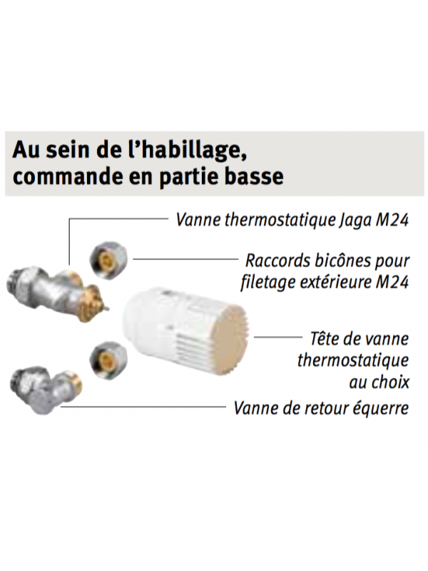 Kit 25 raccords vers le mur - kit_25_raccordement_discret_vers_le_mur_jaga_bitube