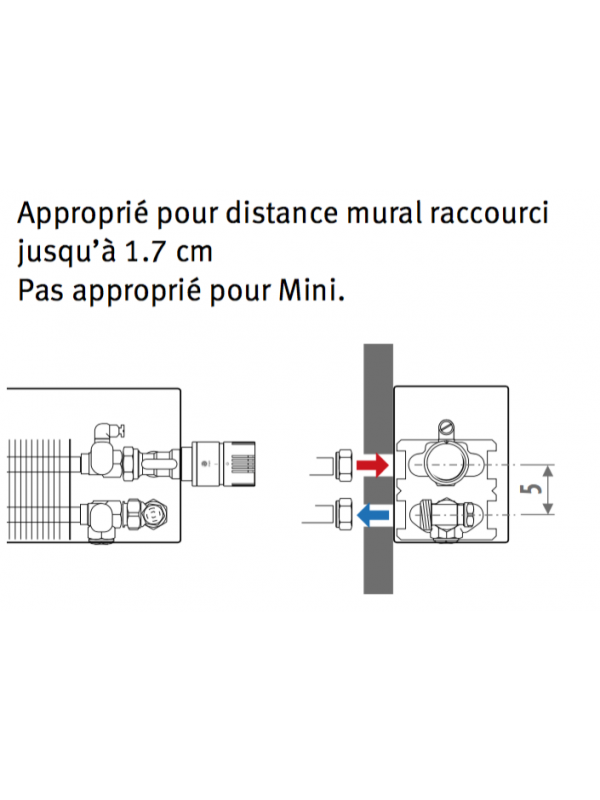 Kit 25 raccords vers le mur - kit_25_raccordement_vers_le_mur_jaga_bitube