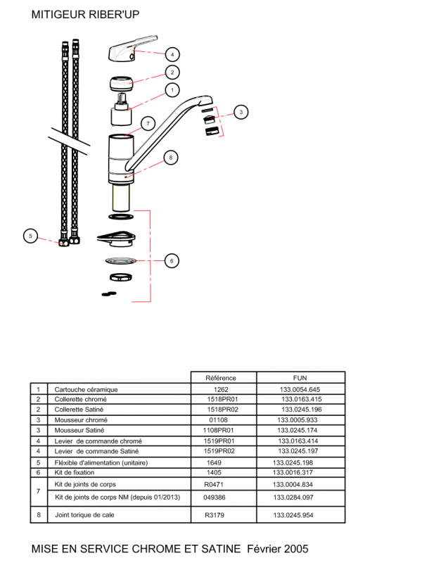 Piéces détachées RIBER'UP 059333 / 059340 - mitigeur_riber_up_franke_schema