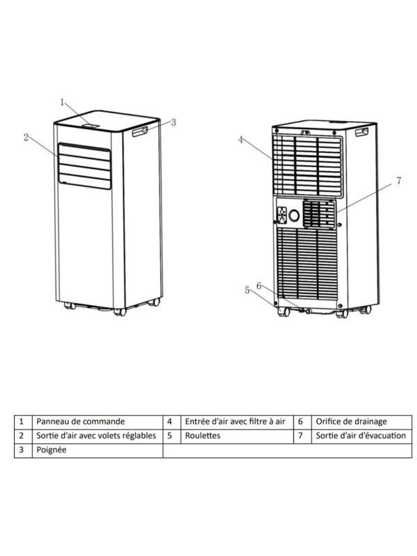 Climatiseur mobile CryoBreeze - AXELAIR 2,64 kW - notice_cryobreeze_axelair