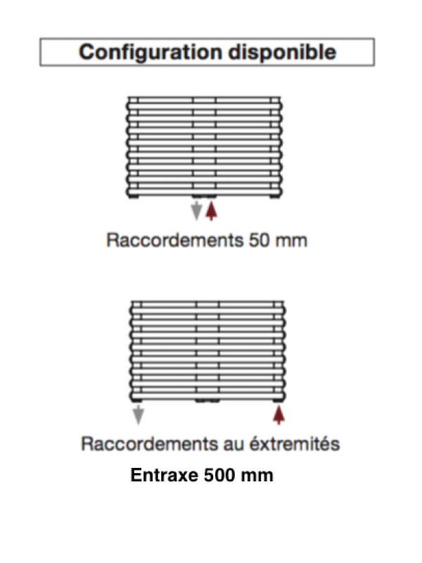 GET UP - IRSAP - Sèche Serviette - raccordement_get_up_irsap_4