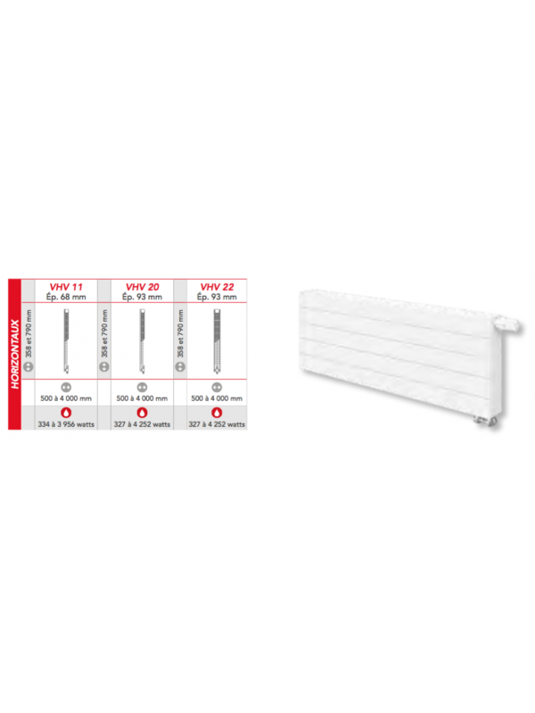 VONARIS Horizontal - Chauffage Central - H : 790 - FINIMETAL - radiateur_eau_chaude_vonaris_vhv-finimetal