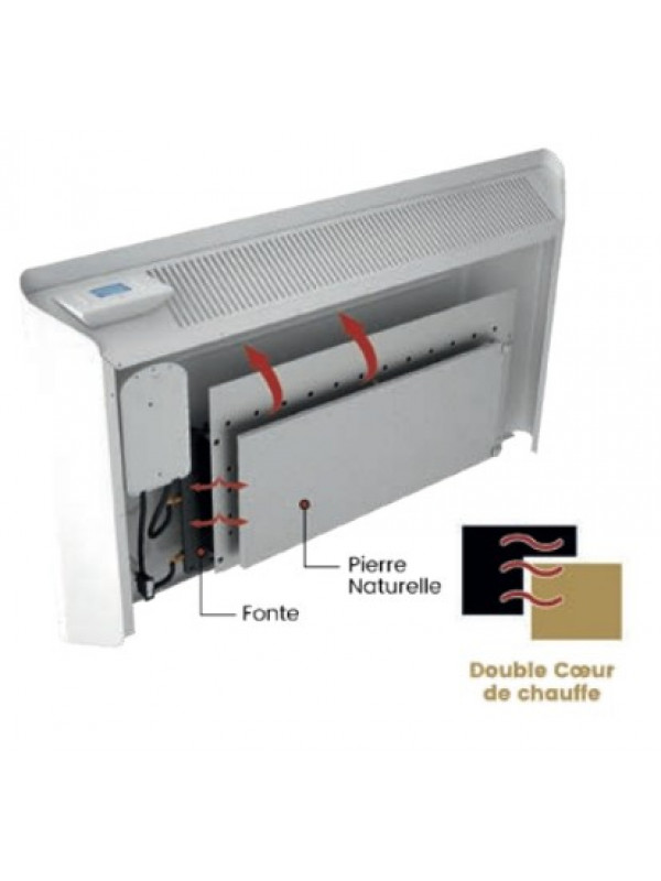 Radiateur MARA - Horizontal Electrique - ACOVA - radiateur_electrique_acova_double_coeur_de_chauffe