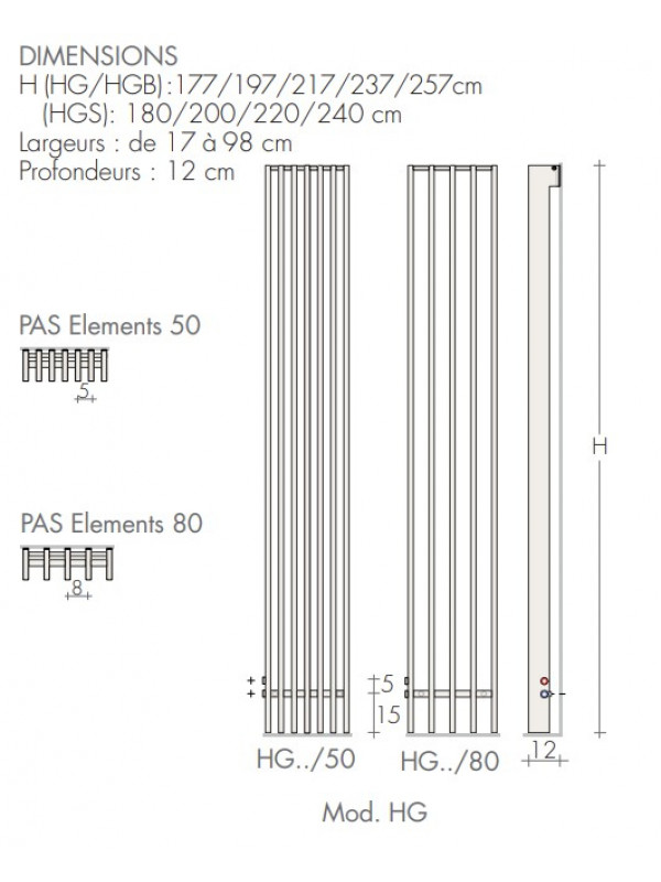 Radiateur HERG - BREM - radiateur_herg_brem_modele_hg