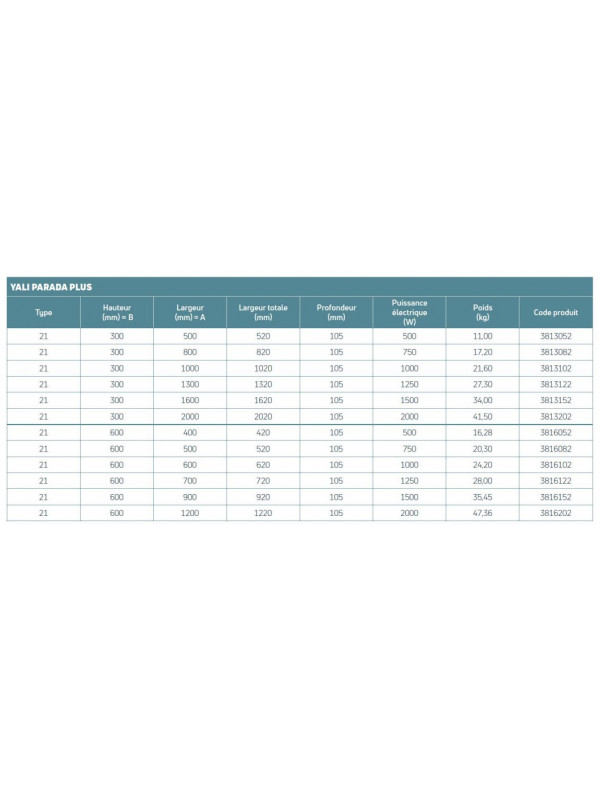 YALI PARADA PLUS - Radiateur électrique - FINIMETAL - radiateur_yali_parada_plus_dimensions_et_puissances
