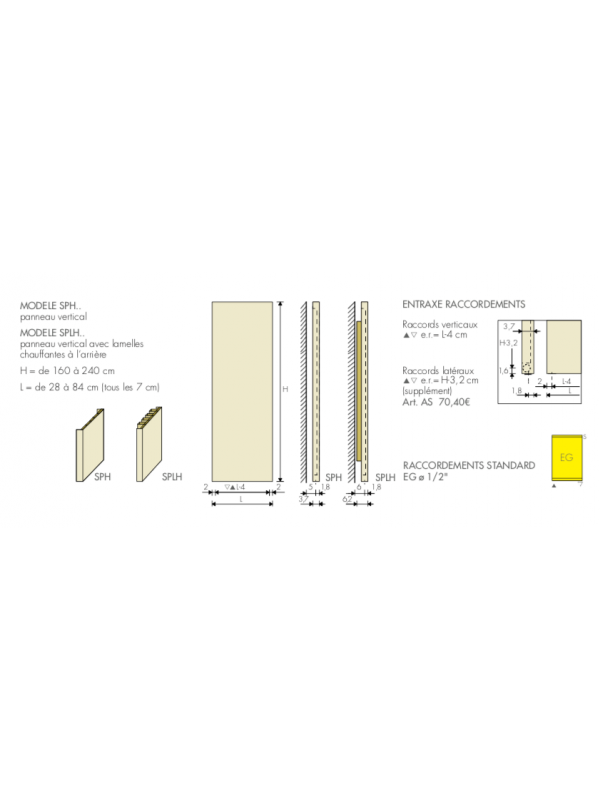 Radiateur PERCORSO BREM'ART Chauffage central - sch_ma_technique_percorso