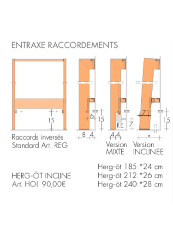 Radiateur eau chaude HERG-OT-INCLINE - schema_raccordement_radiateur_herg-ot_incline_brem