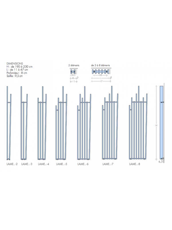 Radiateur LAME - BREM - schema_radiateur_chauffage_central_lame_brem_2